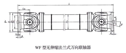 SWC-WF型无伸缩法兰式万向联轴器
