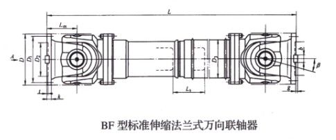SWC-BF型标准伸缩法兰式联轴器